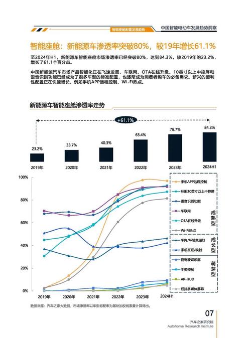广州白云区展旭翰企业管理咨询起亚对未来市场的预测，名爵汽车品牌文化的传播